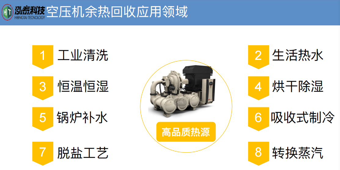 �Չ��������ϵ�y(t��ng)